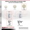Service Caster 5 Inch Nylon Wheel Swivel 3/4 Inch Square Stem Caster with Brake SCC-SQ20S514-NYS-TLB-34 - alternate 3